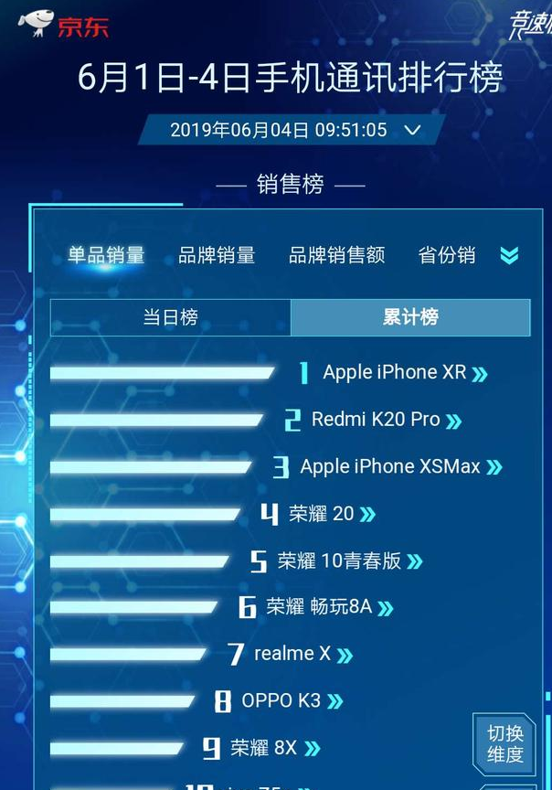苹果企业开发者账号